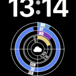 OCT Circles